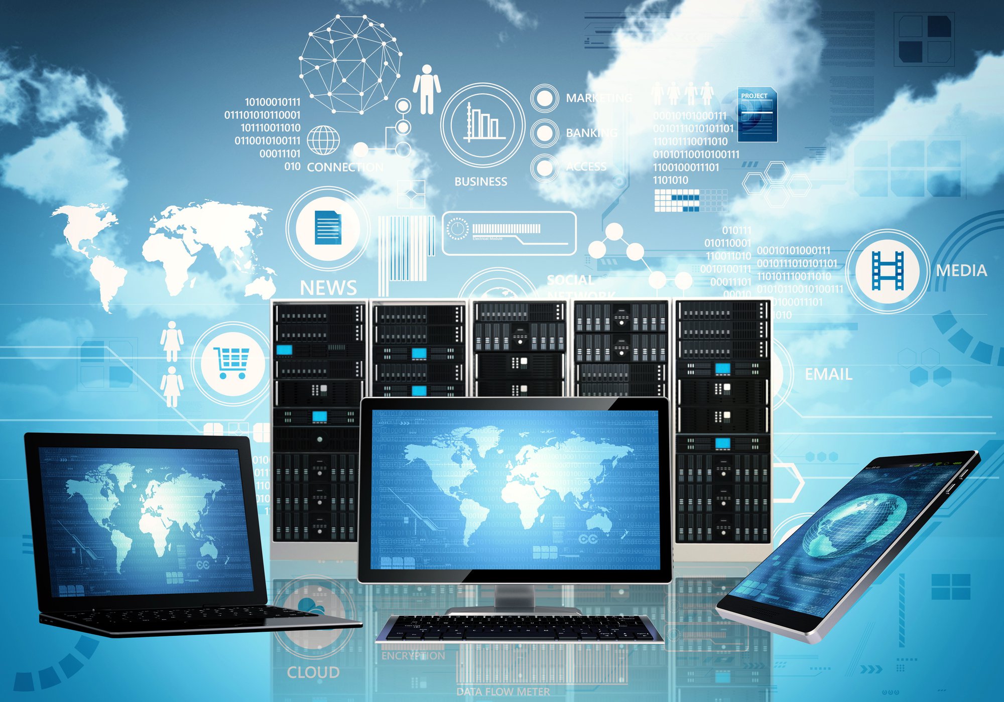 CIT Access – ARCS – Al Rasay Communication Systems LLC